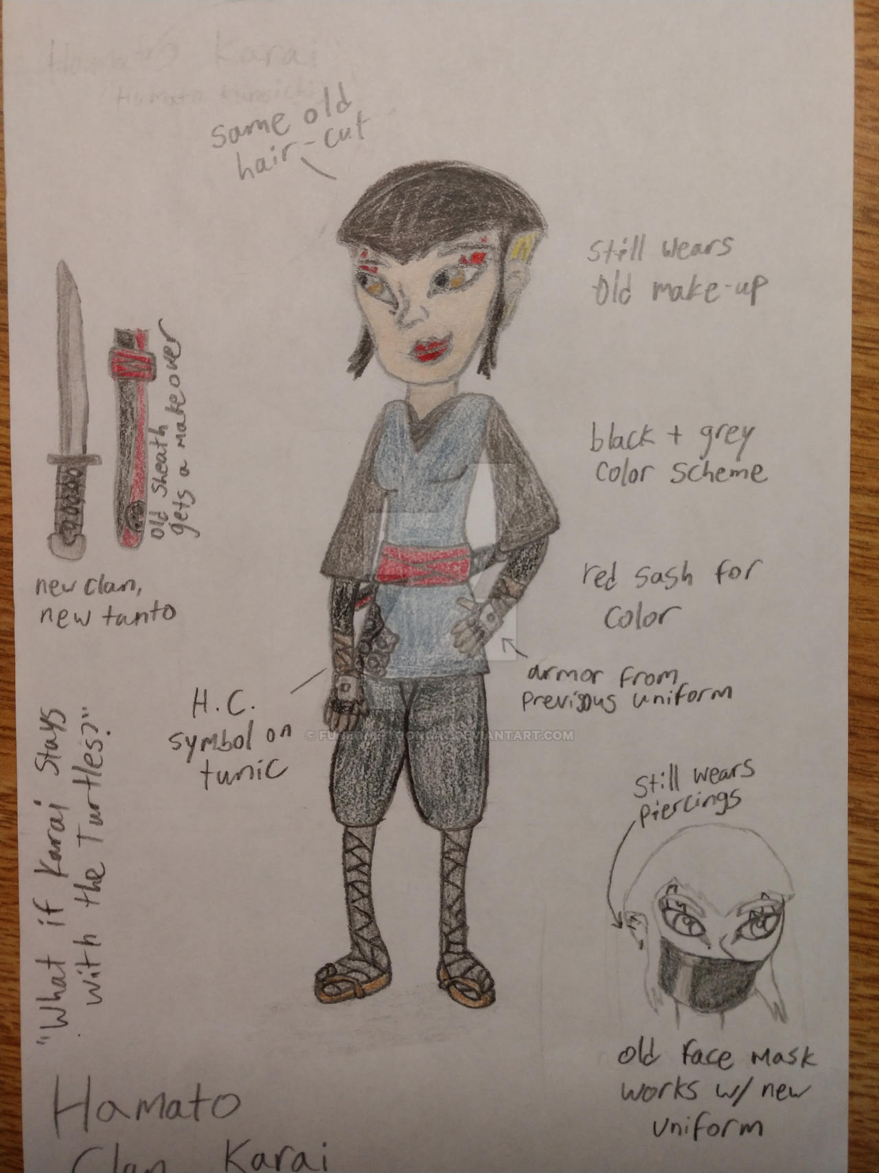 TMNT: Hamato Clan Karai (design sheet) by FunZone-ToonGal on DeviantArt