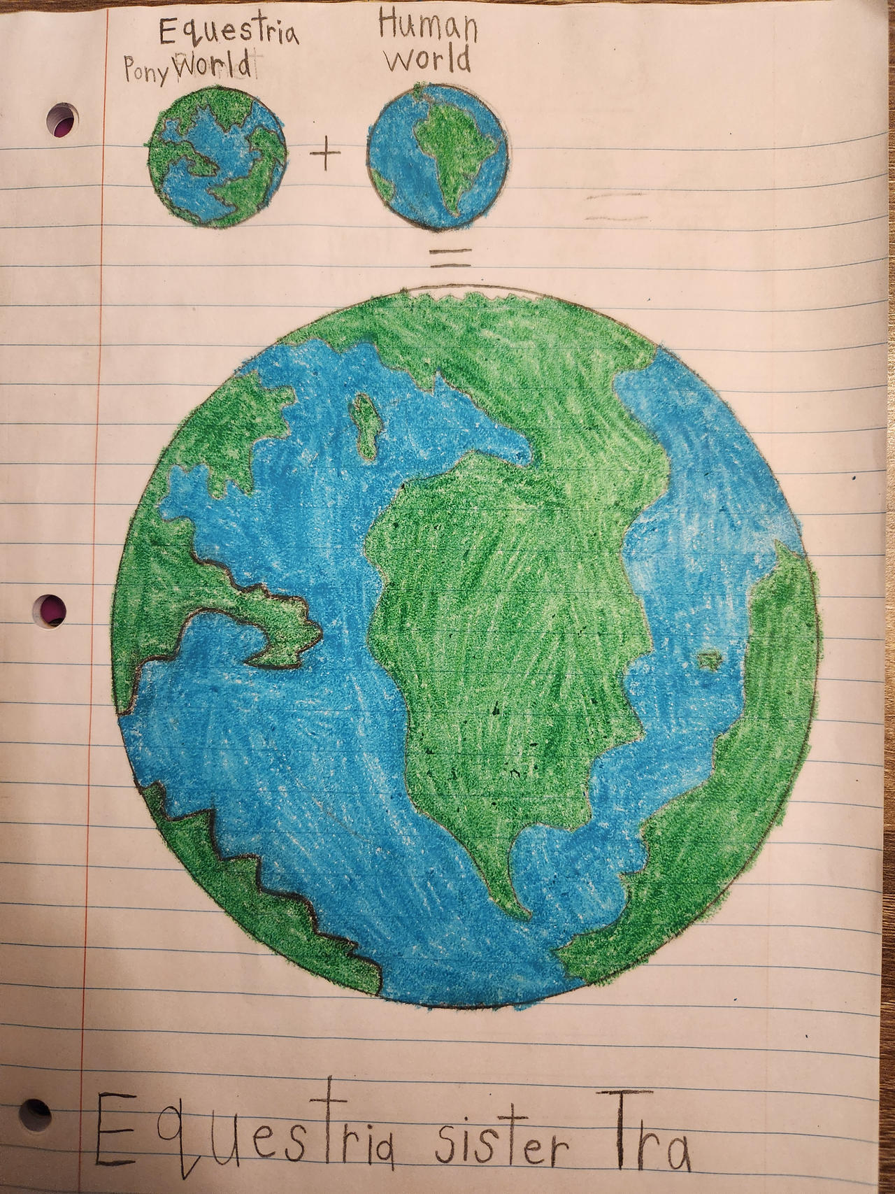 Two world fused together by sharkfin2323 on DeviantArt