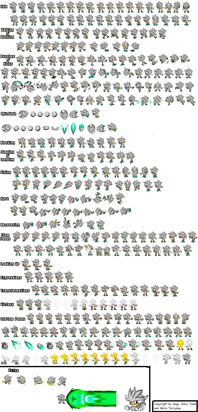 MASTERDRIX SPRITE SHEET by neomar654 on DeviantArt