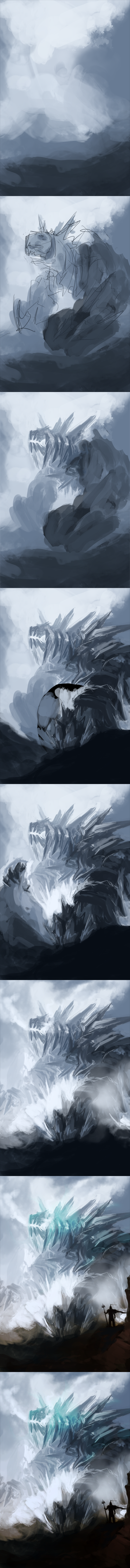 Ice Behemoth Process