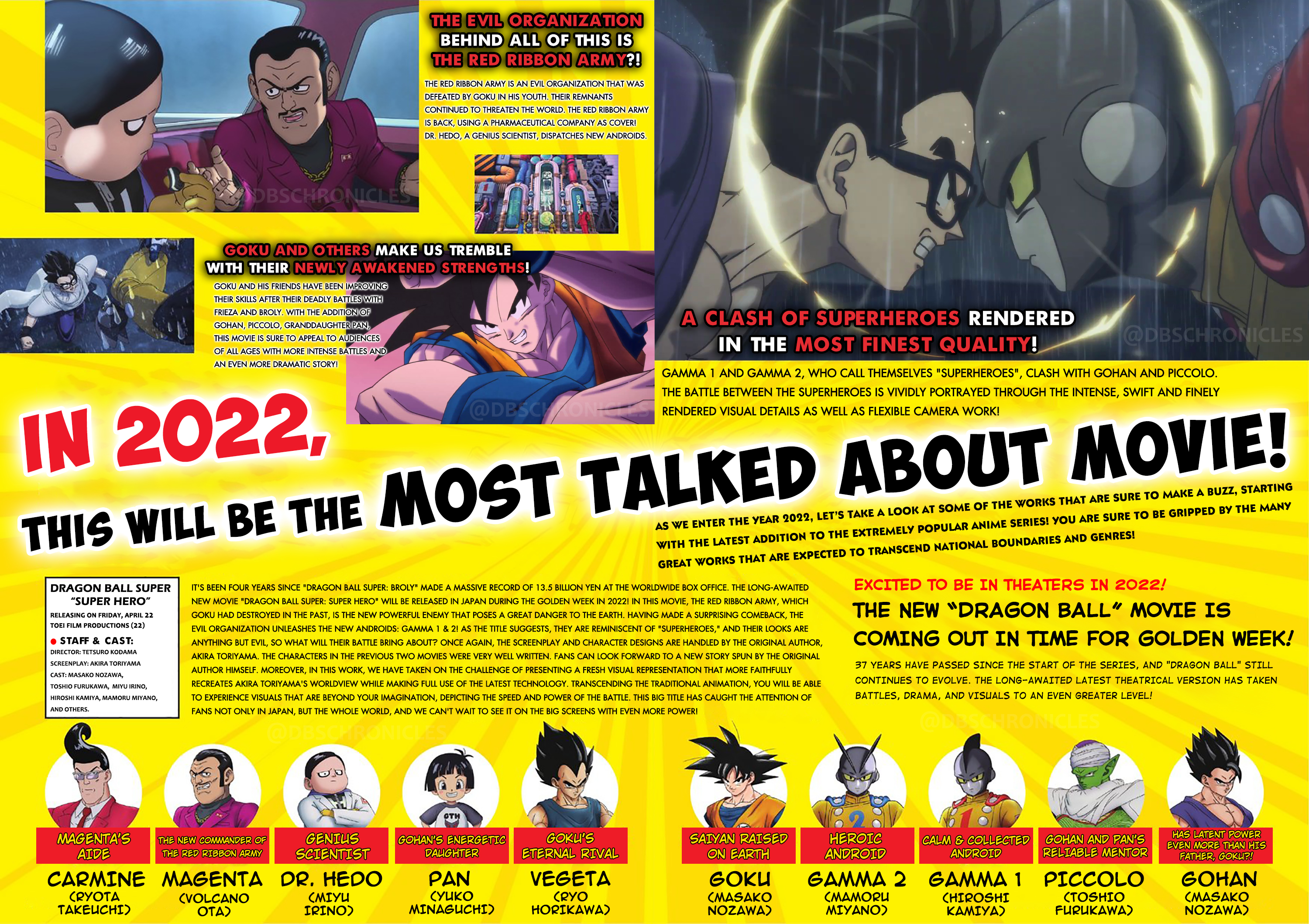 Dragon Ball Super: Super Hero' Film New Visual