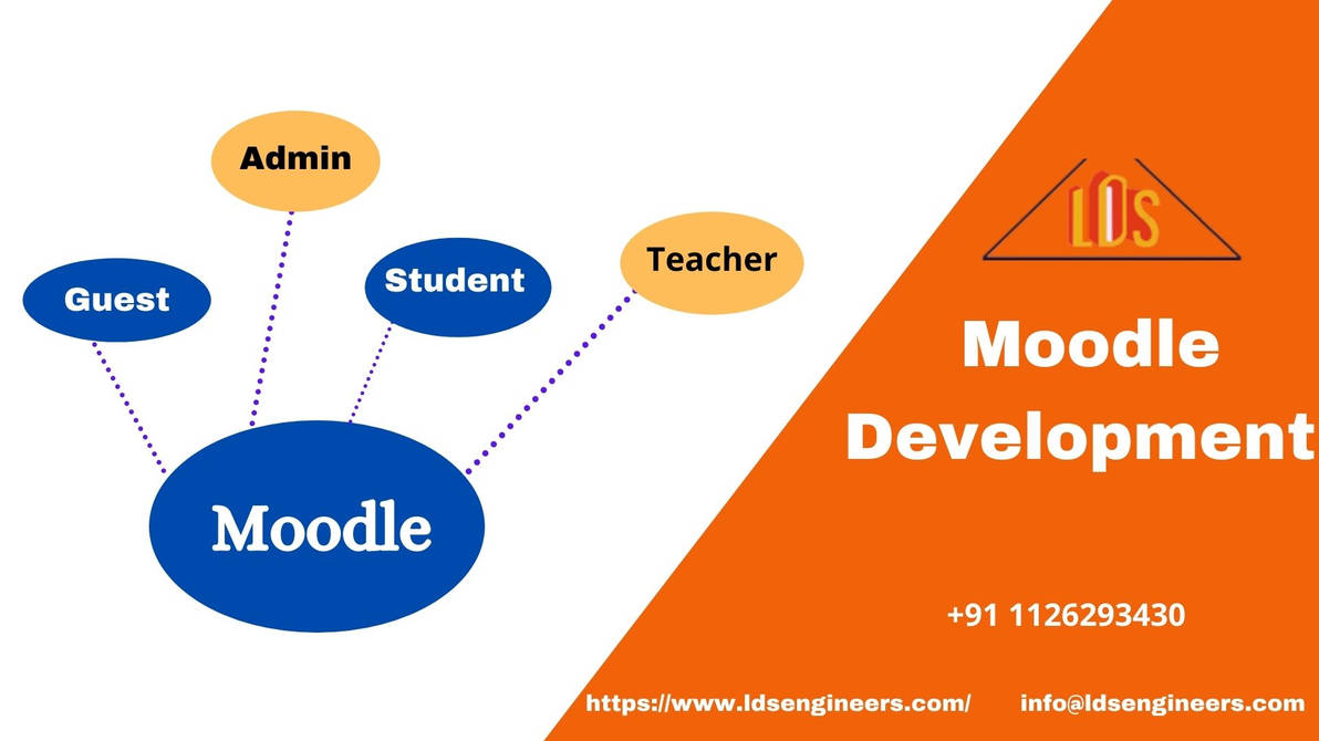 Moodle Development Services by ldsengineer on DeviantArt