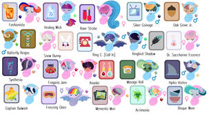 Hopeverse Redesign: Character batch 2#