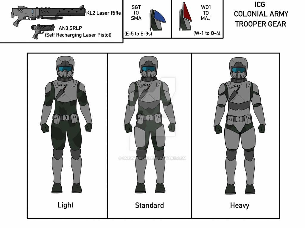 ICG Colonial Troopers by Snowy-Aegis on DeviantArt