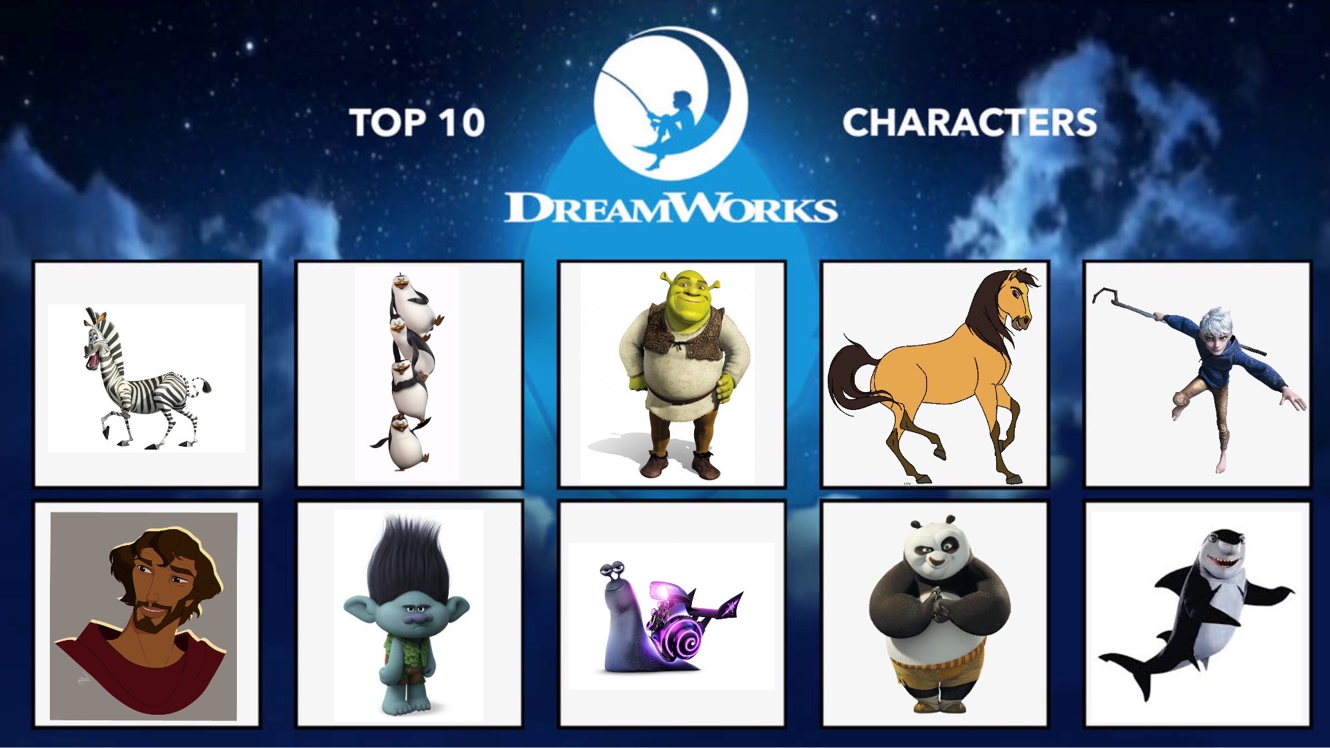 Dreamworks Creating Characters My Top 10 dreamworks character by victoriadelgadomende on DeviantArt
