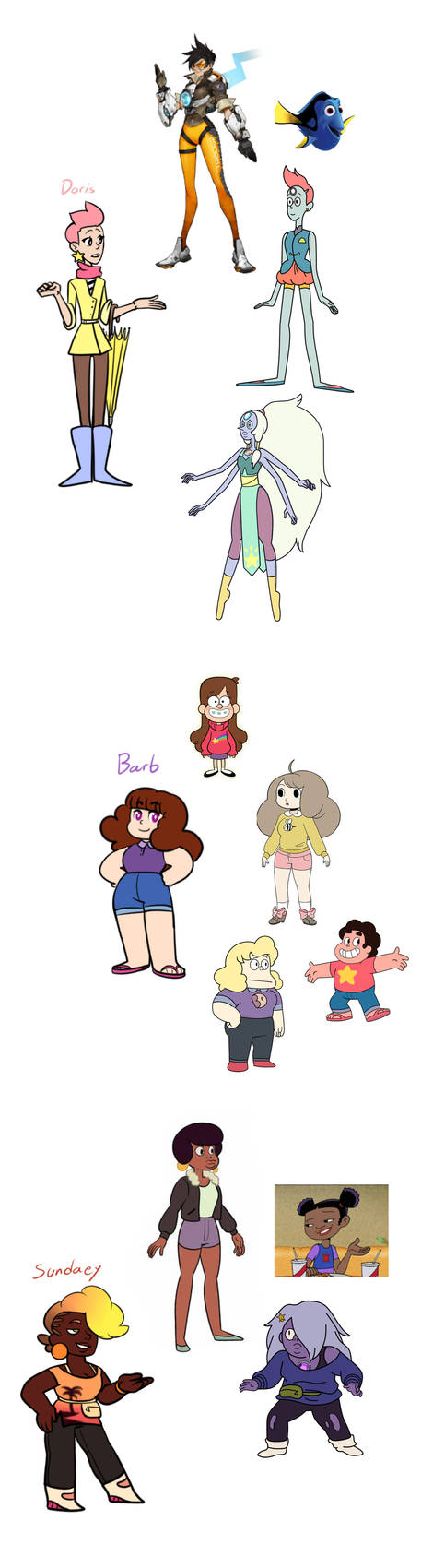 Character Design Inspiration By Kattinx On Deviantart Character Design Inspiration By Kattinx On Deviantart
