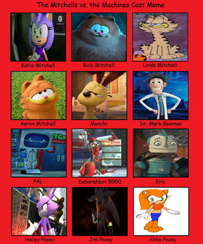 The Cats Vs. The Robots Cast Meme