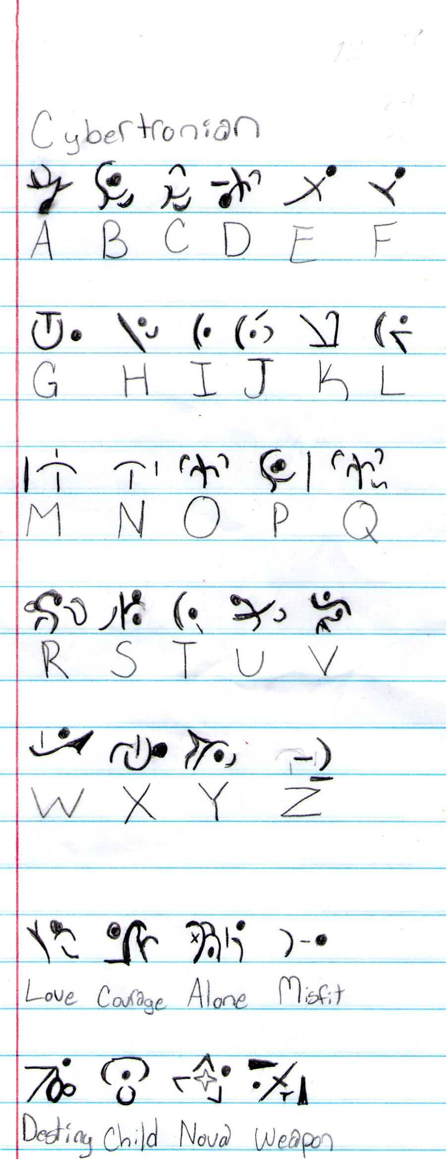 My Cybertronian Alphabet by RedwallChick1303 on DeviantArt