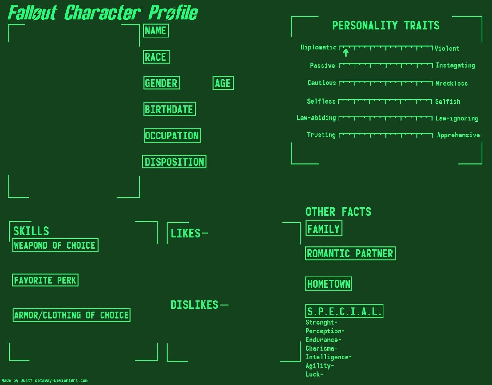 Fallout Character Template by JuStFlOaTaWay on DeviantArt Fallout Character Template by JuStFlOaTaWay on DeviantArt