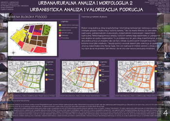 Urban rural morphology 4