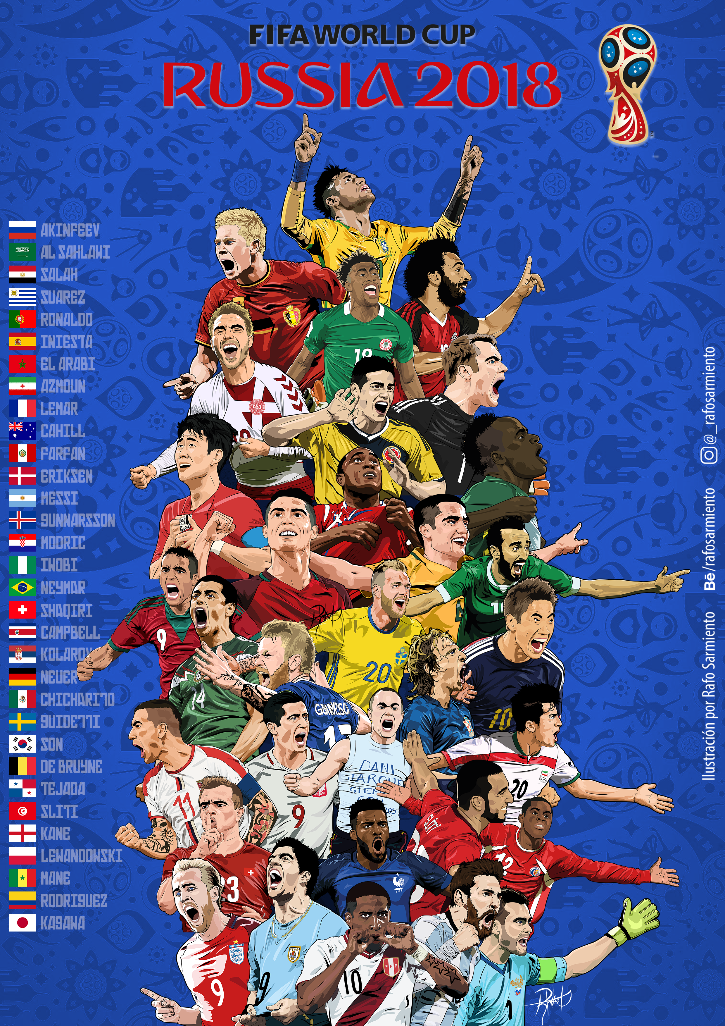 Fifa World Cup Russia 2018 by RafoSarmiento on DeviantArt