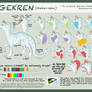 Gekren Species Guide