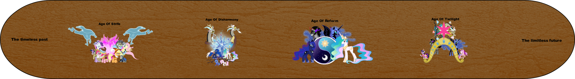 Mlp Timeline Deviantart TimeLine by TheLooneyTurtle on DeviantArt