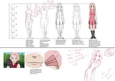 Tutorial how to draw female body