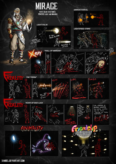 All the Mortal Kombat X Characters return in the fun cartoon style by the  Xamoel Brothers in this Fan Art!