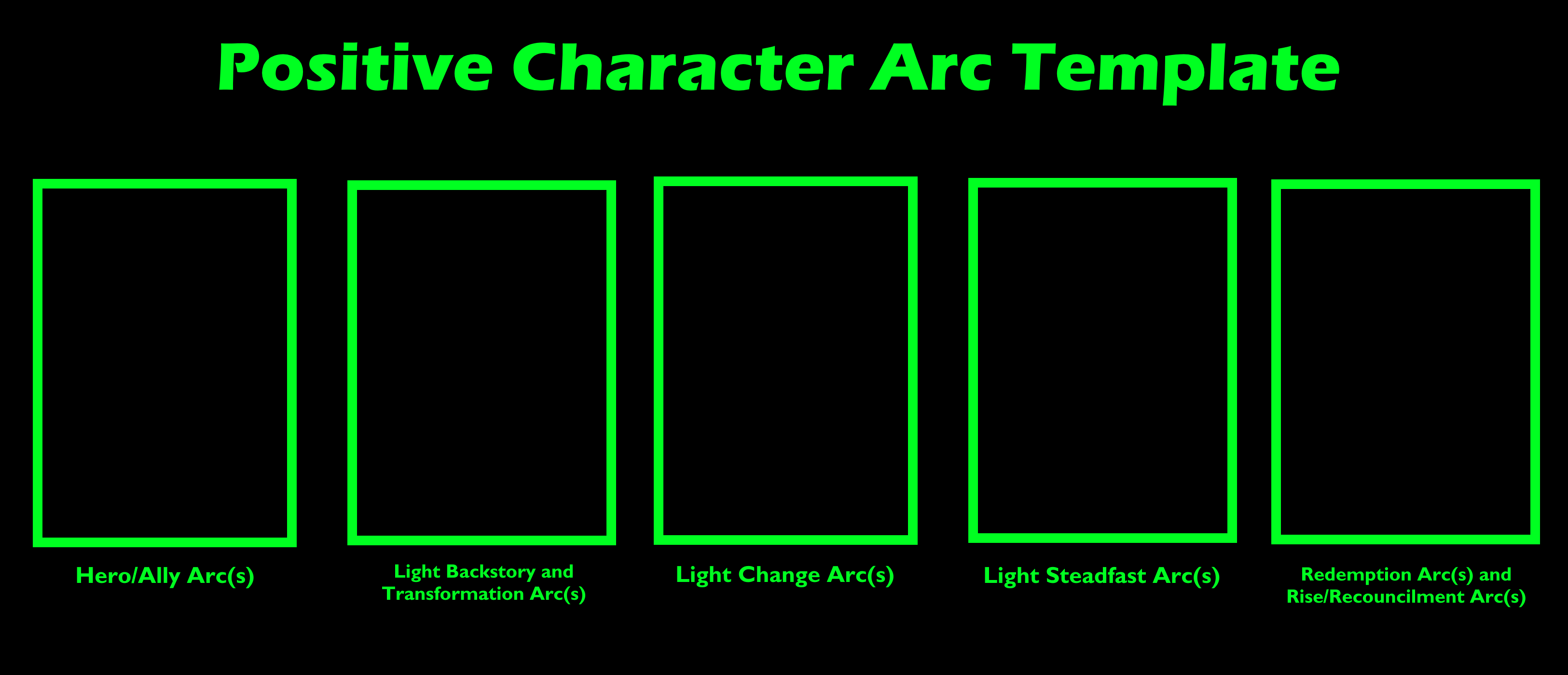 Character Ark Graph Character Arc Template by alexis45678 on DeviantArt