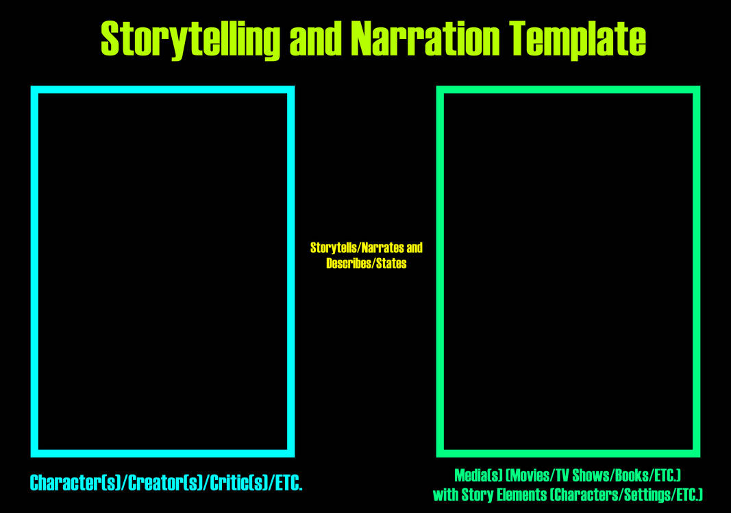 Bootstrap Narrative Storytelling and Narration Template by alexis45678 on DeviantArt