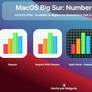 MacOS Big Sur: New Numbers icon