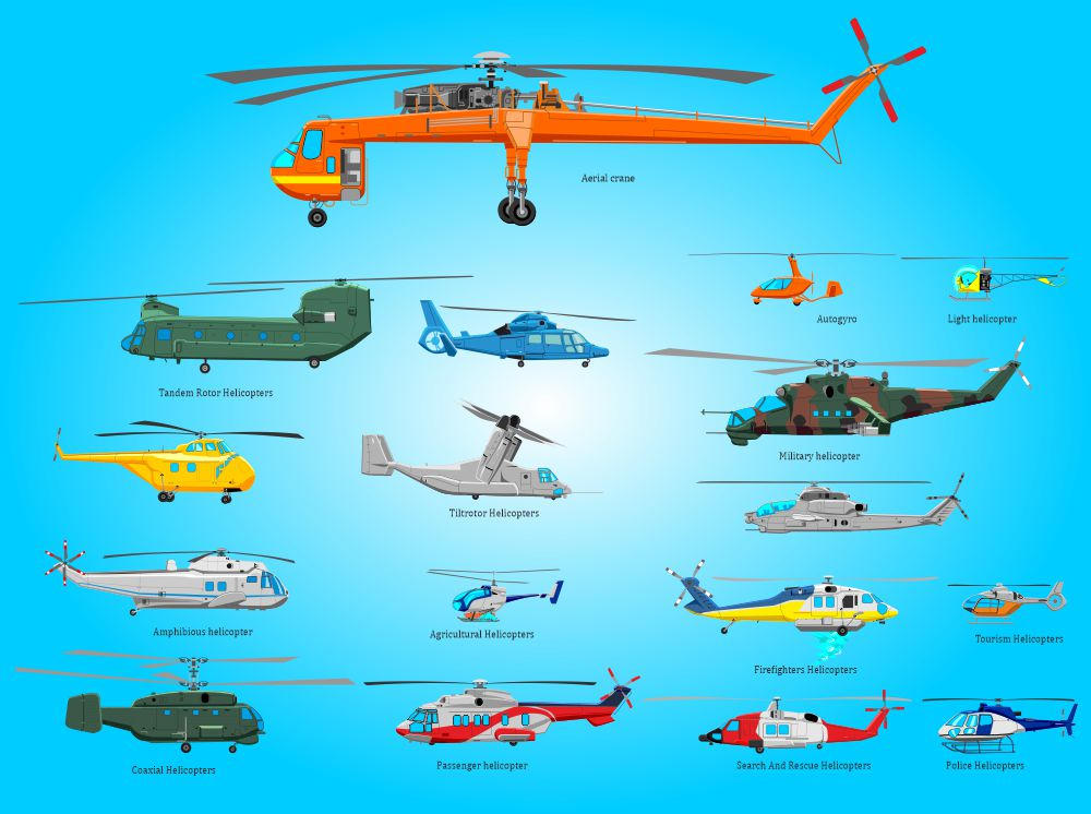 Helicopters Type By Nik Ants On DeviantArt helicopters-type-by-nik-ants-on-deviantart