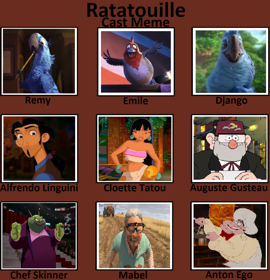 Ratatouille Cast by agus890 on DeviantArt Ratatouille Cast by agus890 on DeviantArt