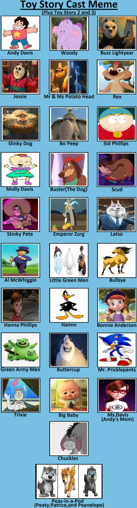 Toy Story Cast by agus890 on DeviantArt