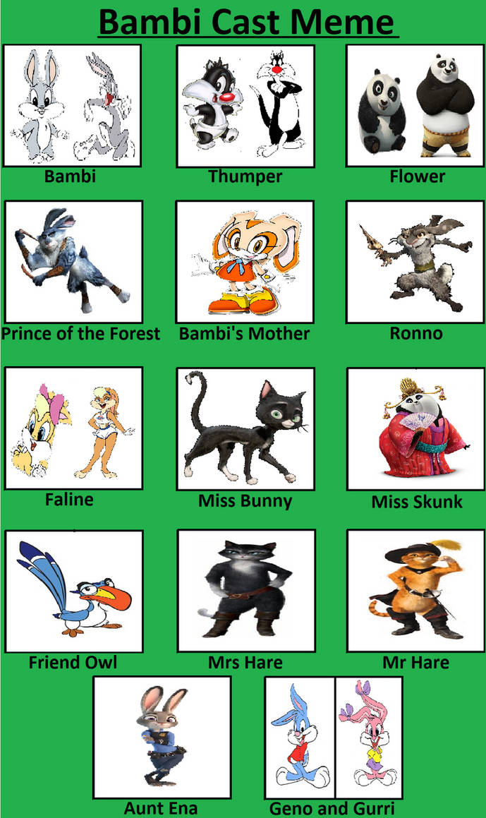 Bambi Cast by agus890 on DeviantArt