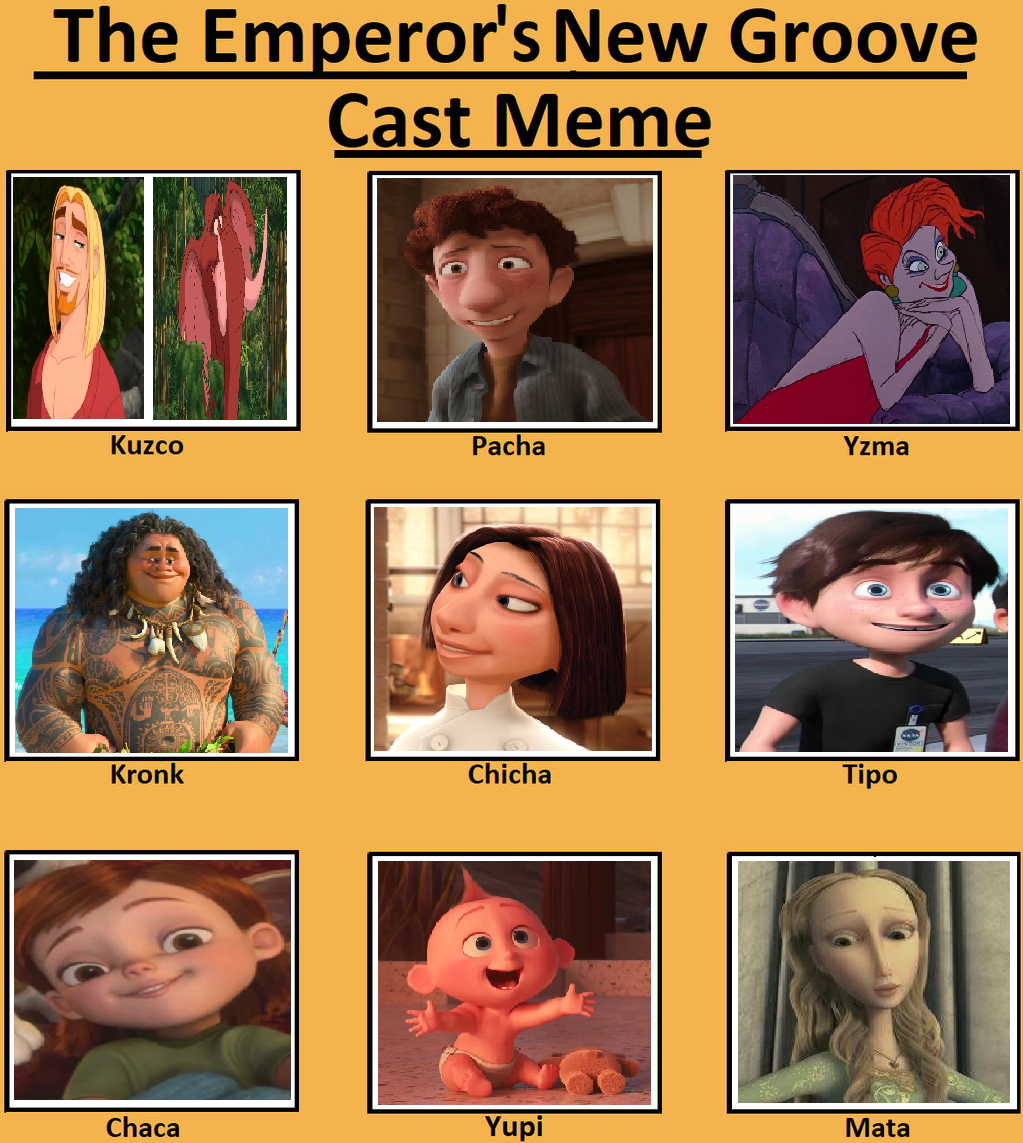 The Emperor's New Groove Cast by agus890 on DeviantArt