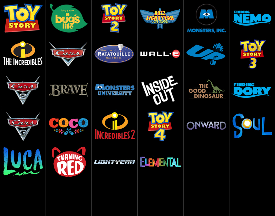 PIXAR Movie Titles By A11395rusteze On DeviantArt pixar-movie-titles-by-a11395rusteze-on-deviantart