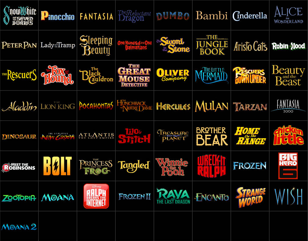 Walt Disney Pictures' Movie Titles by a11395rusteze on DeviantArt