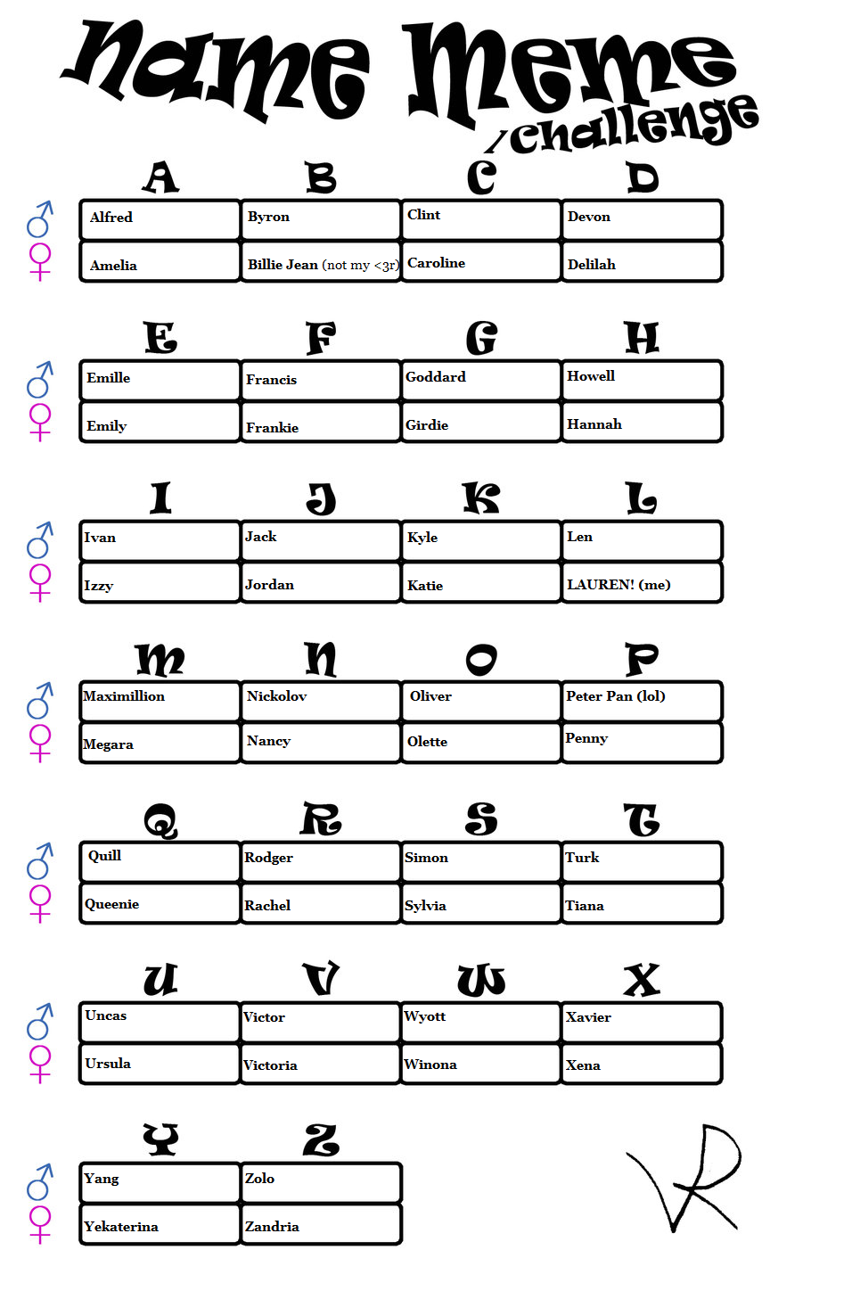 Names meme by Grimbunny1 on DeviantArt