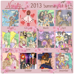 2013 Summary of art