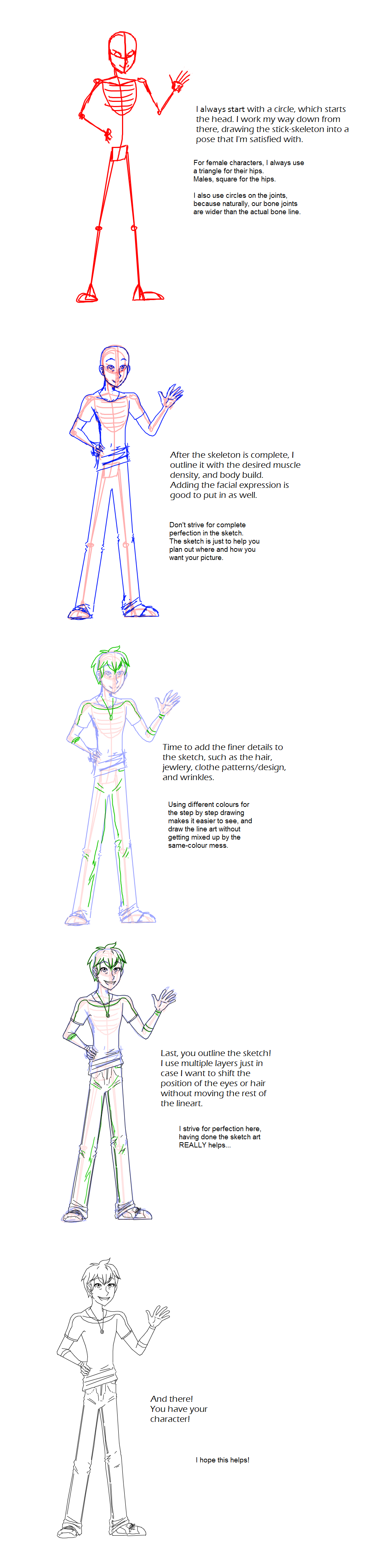 Drawing Process Character How to draw a character by Ipku on DeviantArt
