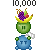 10,000 pageview bet avatar.