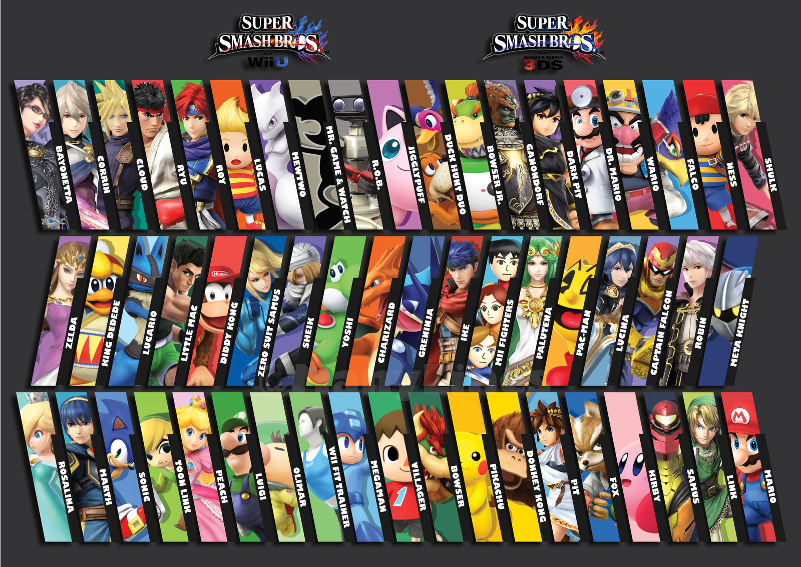 Super Smash Bros. for 3DS/WiiU Wallpaper