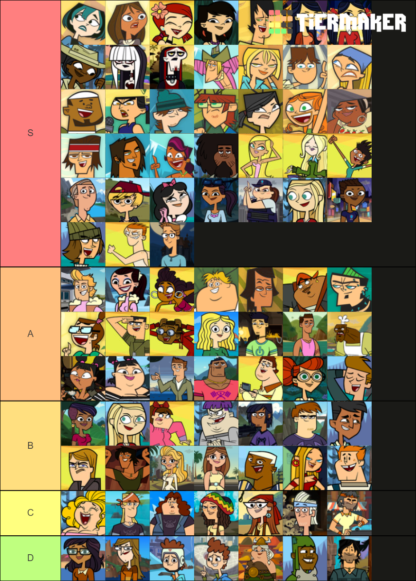 Total Drama and Total Dramrama Comparisons! by SonicShadz35 on DeviantArt