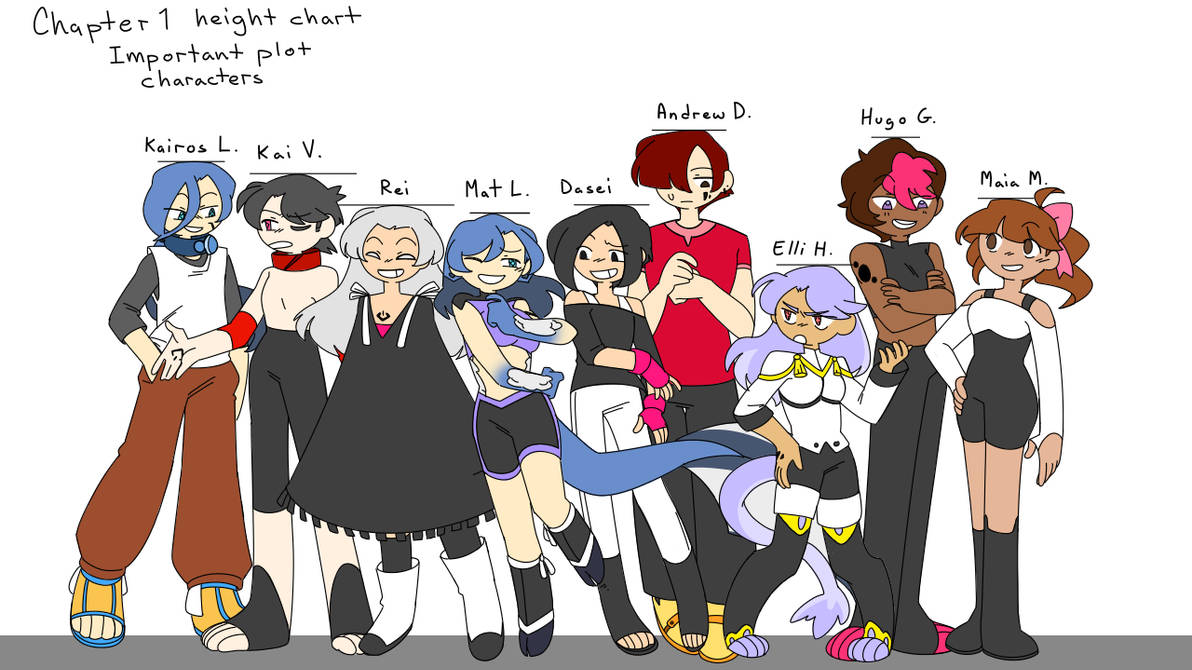 Chap 1 important characters Height ref chart 1 by Atara-parakitty on ...