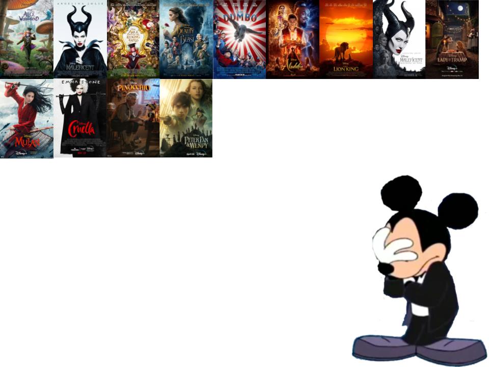 Disney Live Action Remake Collection : r/PlexPosters