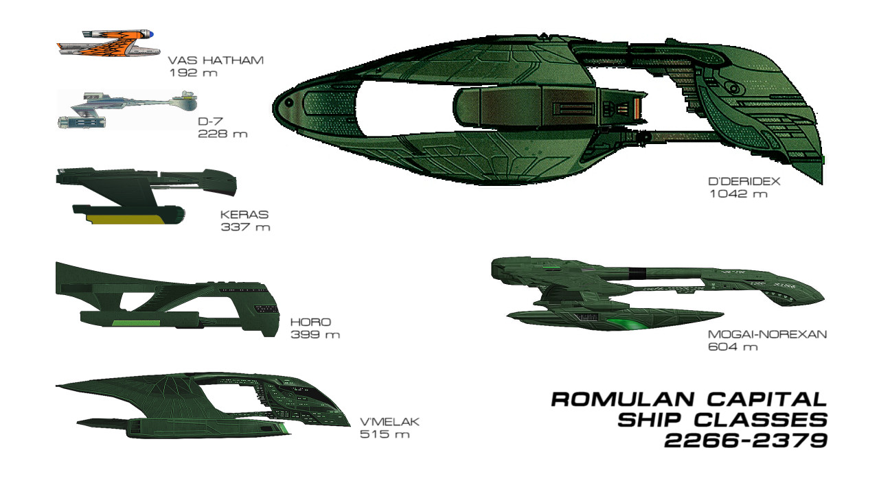 romulan ship classes