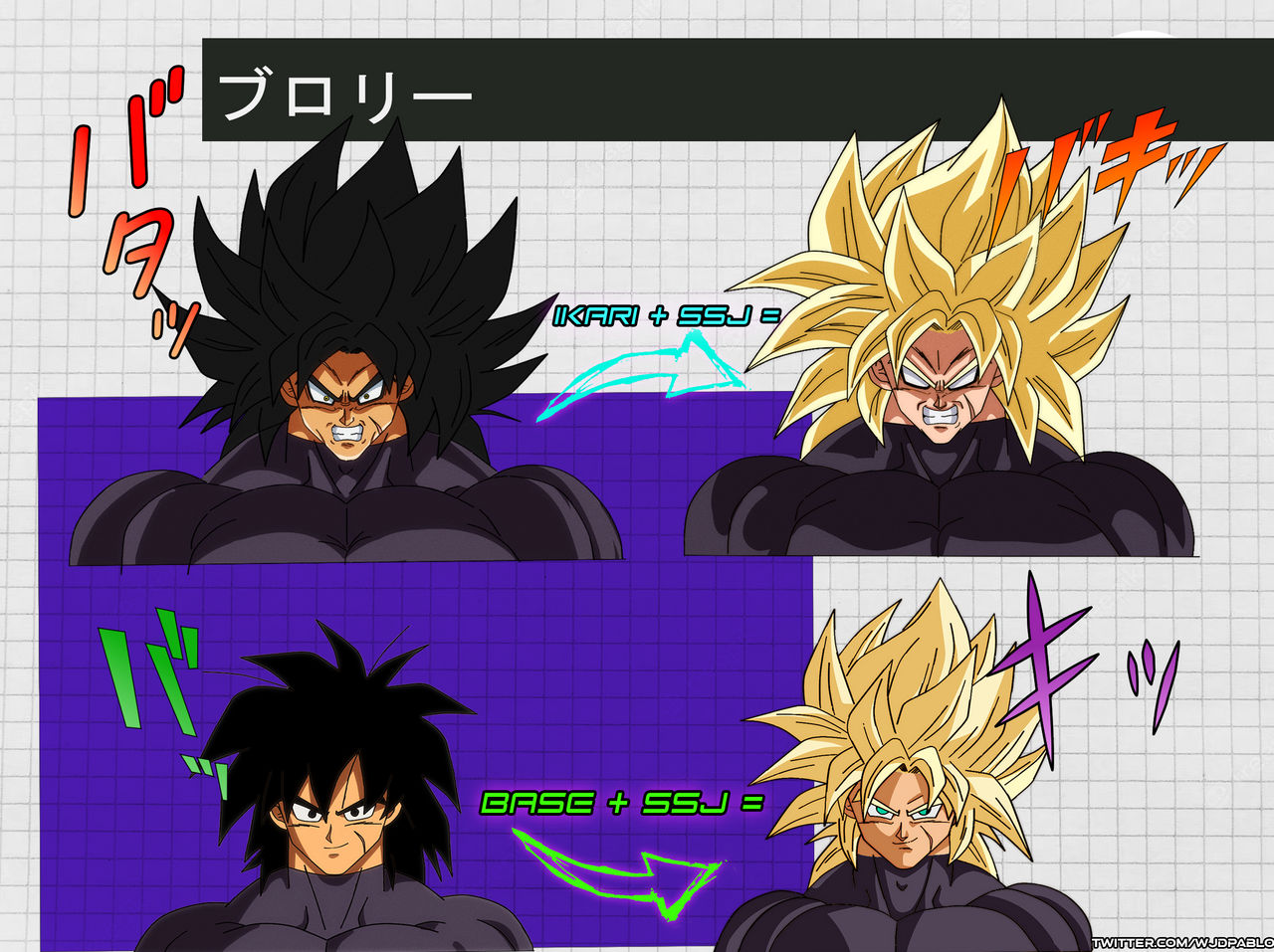 Here is a quick side by side comparison of Broly Ssj5 next to Goku and  Ikari Broly for a size reference of the custom. #broly #brolyssj4…