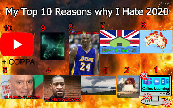 My Top 10 Reasons why I Hate 2020