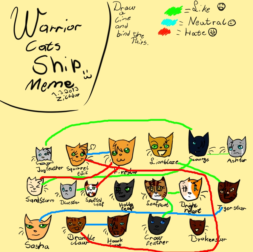 Ashfur Warrior  Warrior cats, Warrior cats fan art, Warrior cat memes