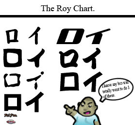 The Roy Chart. by twinkid on DeviantArt