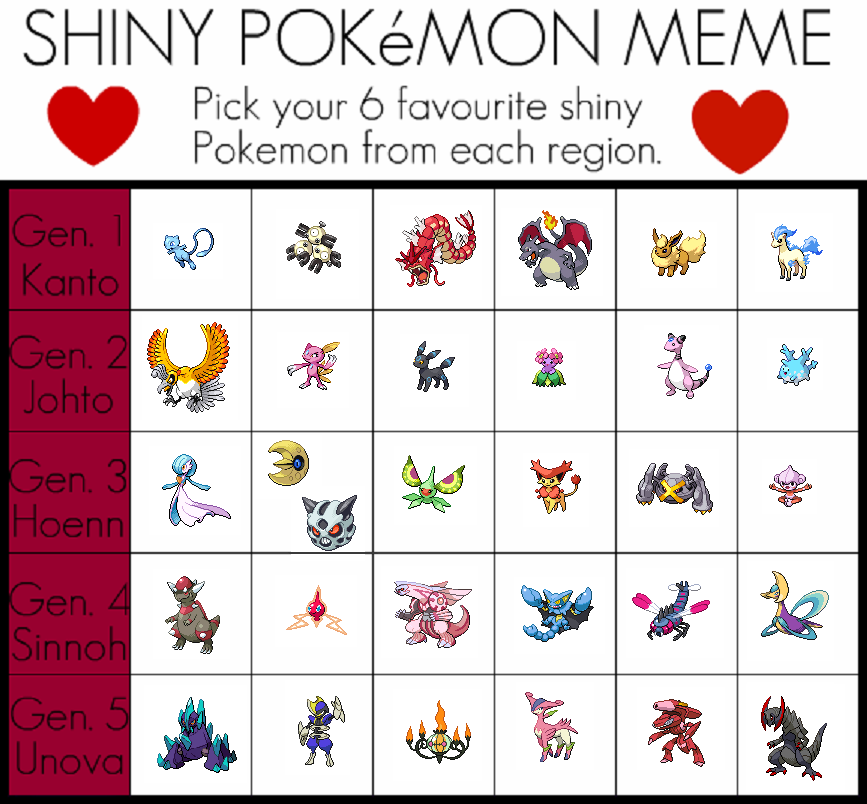 Shiny Pokemon Meme Thingie By Purfectprincessgirl On Deviantart Shiny Pokemon Meme Thingie By Purfectprincessgirl On Deviantart