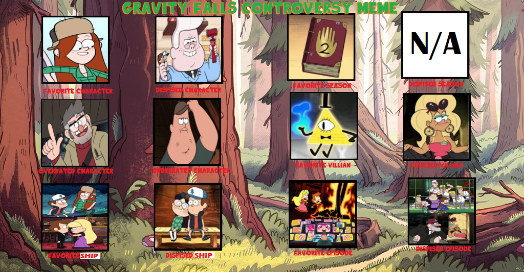 Gravity Falls Controversy Meme