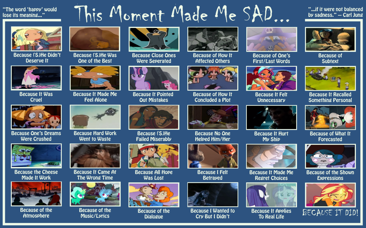 Top 20 SpongeBob SquarePants Moments That Made Us Happy Cry