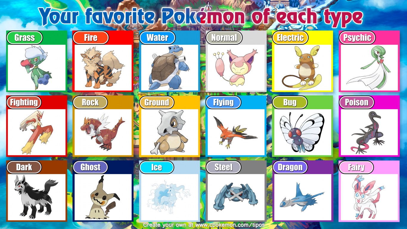 What's your favorite bug Pokémon from the Alola region and why