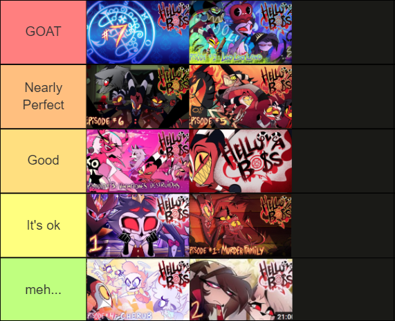 tierlist-ish thing