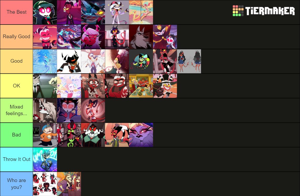 My personal boss tierlist