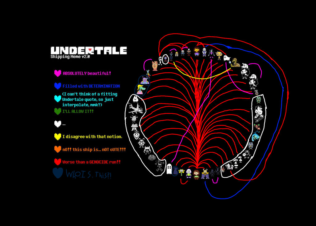 Undertale Au Oneshots - Unfresh x Reader  Undertale, Undertale cute,  Undertale comic