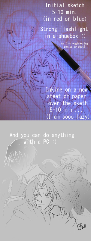 Lightbox tutorial - FMA sketch